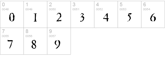 GarfeldRandom numbers 0-9 preview