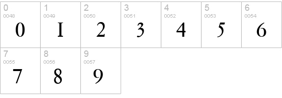 GarfeldSerial numbers 0-9 preview