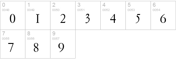 GarfeldSerial-Light numbers 0-9 preview