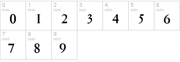 GarfeldSerial-Medium numbers 0-9 preview