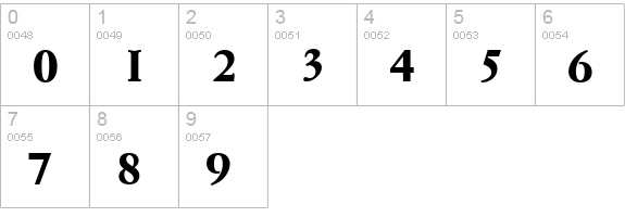 GarfeldSerial-Xbold numbers 0-9 preview