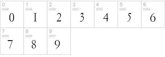 GarfeldSerial-Xlight numbers 0-9 preview