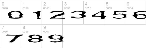 Gargantua numbers 0-9 preview