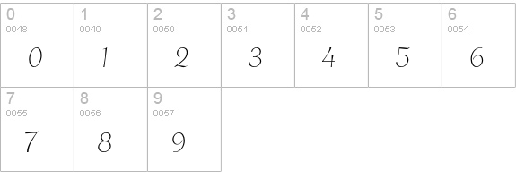 GarineldoNo02 numbers 0-9 preview