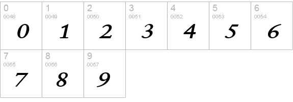 Garrick Wide BoldItalic numbers 0-9 preview