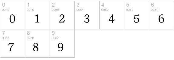 Garth Graphic numbers 0-9 preview
