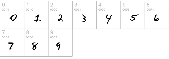 GarthsHand Regular numbers 0-9 preview