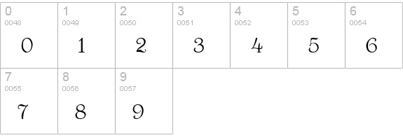 Garton numbers 0-9 preview