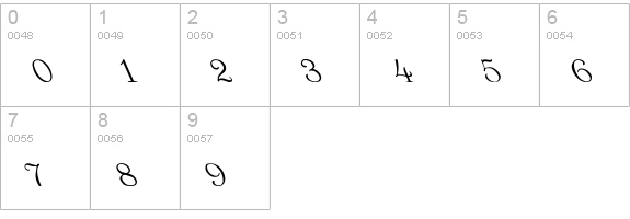 Garton Leftified Regular numbers 0-9 preview