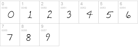 GarysHand Regular numbers 0-9 preview