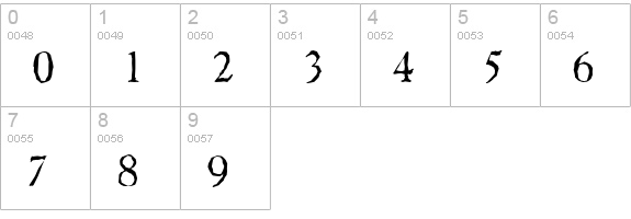 GascogneAntique-Light-Regular numbers 0-9 preview