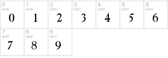 GascogneSerial-Regular numbers 0-9 preview