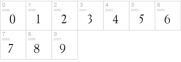 GascogneSerial-Xlight-Regular numbers 0-9 preview