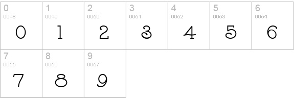 GasolineAlleyNF Medium numbers 0-9 preview