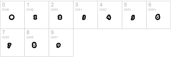 GassyGaut numbers 0-9 preview