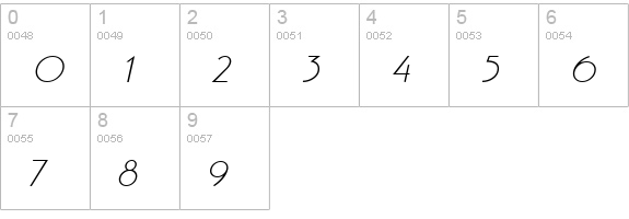 Gaston BoldItalic numbers 0-9 preview