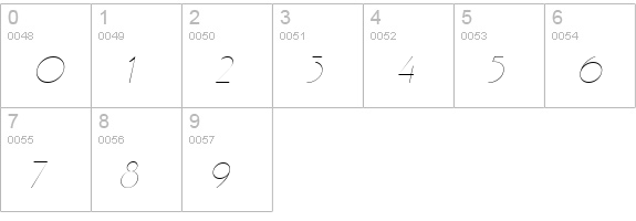 Gaston Italic numbers 0-9 preview