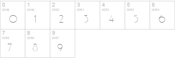 Gaston Normal numbers 0-9 preview