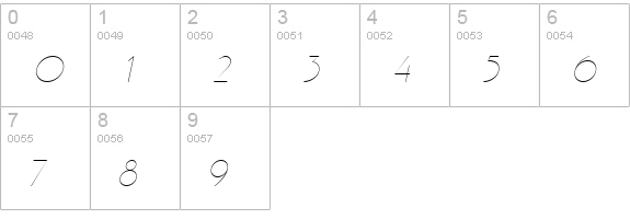 Gaston Wide Italic numbers 0-9 preview