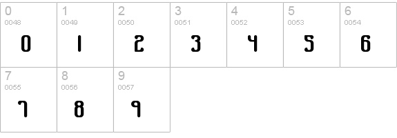 Gather BRK numbers 0-9 preview