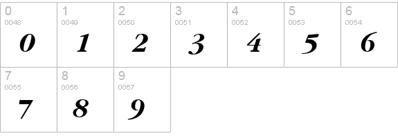 Gatineau Bold Italic numbers 0-9 preview