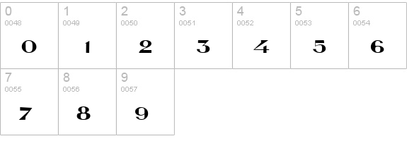 Gatsby Caps numbers 0-9 preview