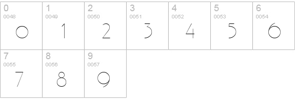 Gatsby Regular numbers 0-9 preview