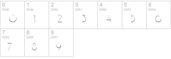 GatsbyFLF numbers 0-9 preview