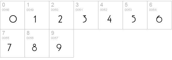 GatsbyFLF-Bold numbers 0-9 preview