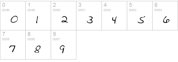 GavinsHand Regular numbers 0-9 preview