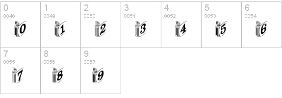GE Banners numbers 0-9 preview
