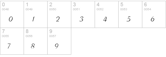 GE ElegantScript numbers 0-9 preview