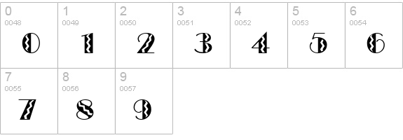 GE Fiesta Marquee numbers 0-9 preview