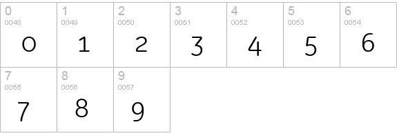 GE Inspira Small Caps numbers 0-9 preview