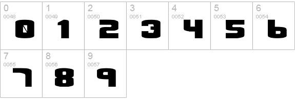 Gear Crank numbers 0-9 preview