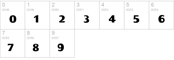Geetype numbers 0-9 preview