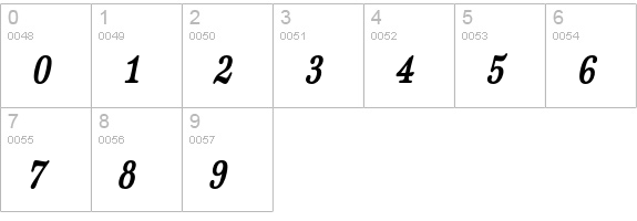 GeistBoldItalic numbers 0-9 preview