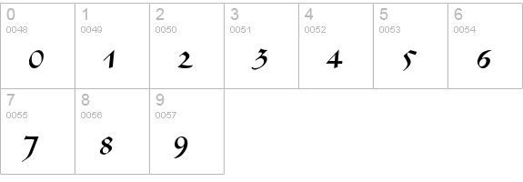 Gelfling SF numbers 0-9 preview