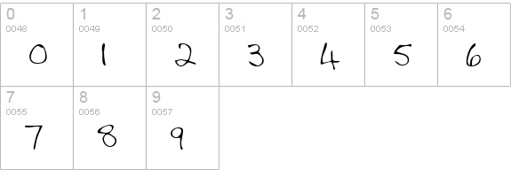 GemmasHand Regular numbers 0-9 preview