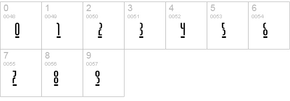 Gen3000 numbers 0-9 preview