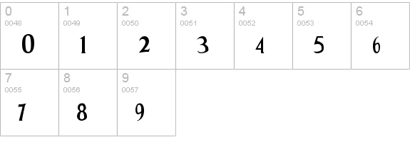 gene numbers 0-9 preview