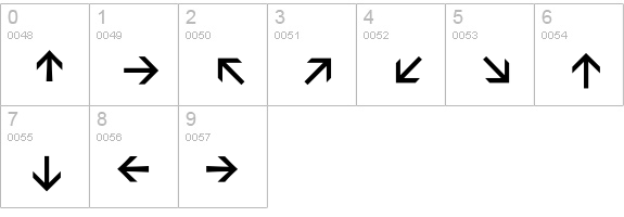 GeneralSymbolsP02 numbers 0-9 preview