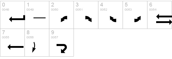 GeneralSymbolsP03 numbers 0-9 preview