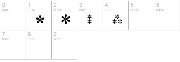 GeneralSymbolsP05 numbers 0-9 preview