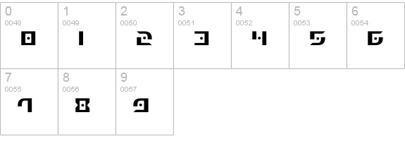Generation Nth numbers 0-9 preview