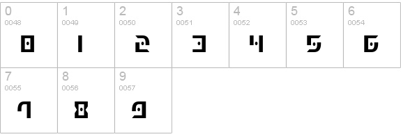 Generation Nth Condensed numbers 0-9 preview