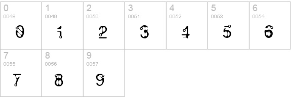 Generator numbers 0-9 preview