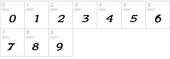 Generator-Static numbers 0-9 preview