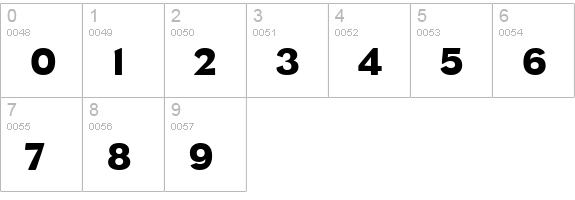 Genesis numbers 0-9 preview