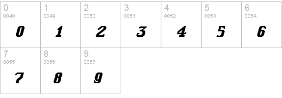 Genoa Italic numbers 0-9 preview